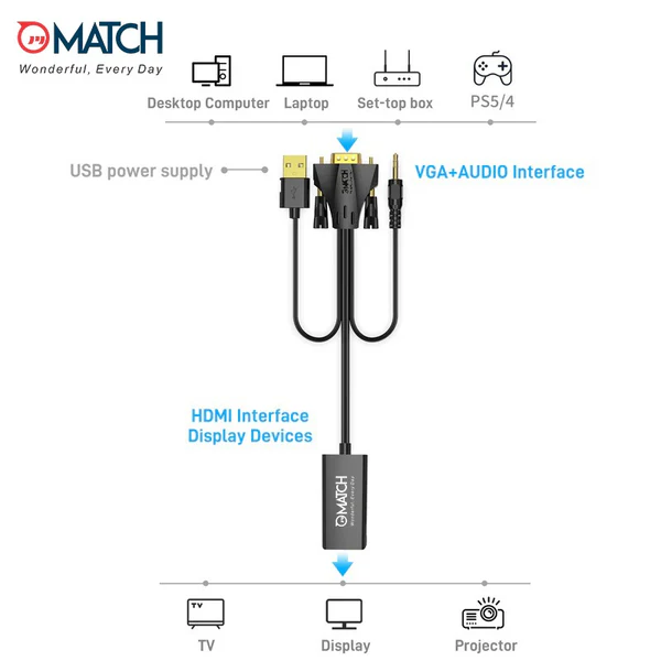 MATCH LB-LINK VGA to HDMI with Audio converter 4