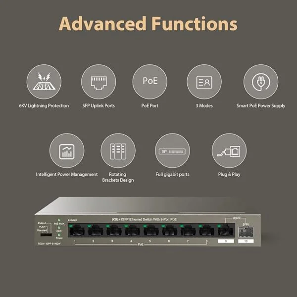 Tenda TEG1110PF-8-120W 9GE+1SFP Ethernet Switch With 8-Port PoE 4