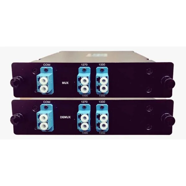 TECHNXT MUX DEMUX  4CH CWDM