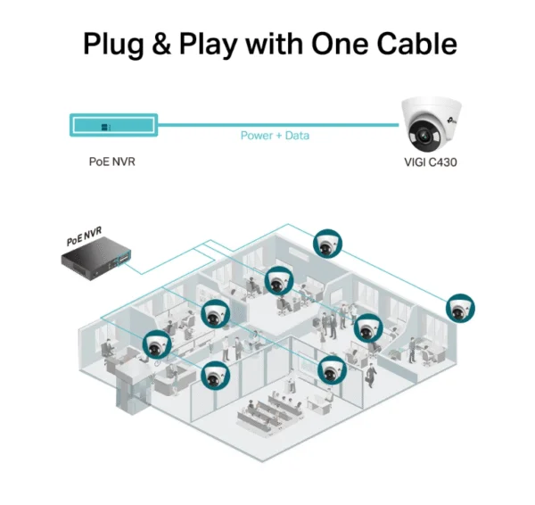 CCTV-Camera Tp-link VIGI C430 4mm 3MP 4