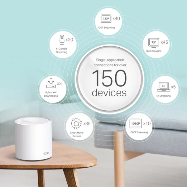Home Mesh WiFi 6 Tp-Link Deco X60 AX5400 pack of 1 3