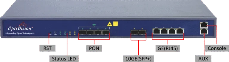Optivision 4 PON Port Layer3 GPON OLT Unloaded Dual Power Supply (OV-GO-04) 2