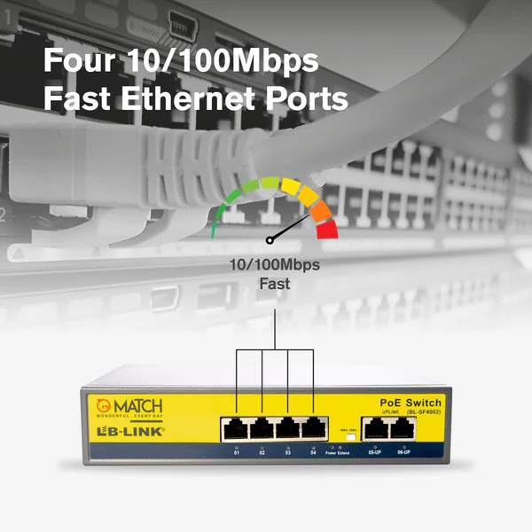 Match LB-Link BL-SF4002 4 Port PoE Switch 3