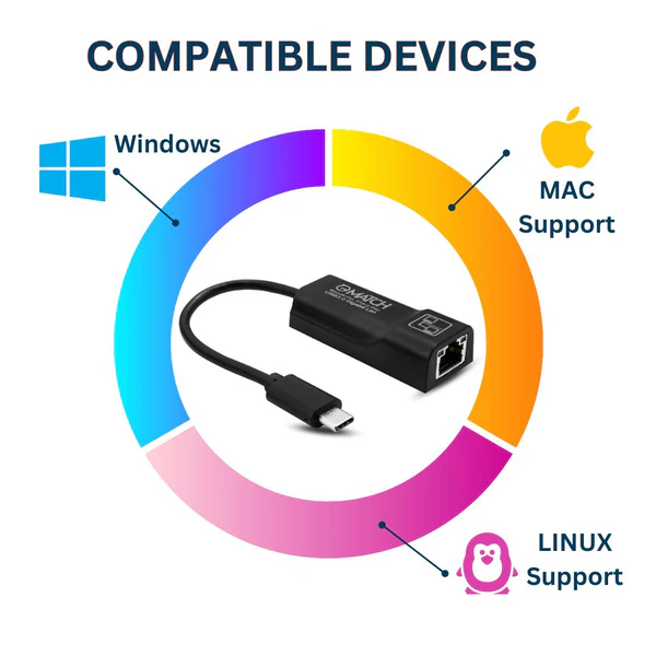 MATCH LB-LINK USB Type-C to RJ45 Adapter 5