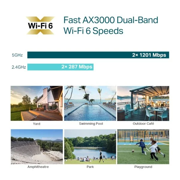 TP-Link EAP650 Outdoor | AX3000 Indoor/Outdoor WiFi 6 Access Point 4